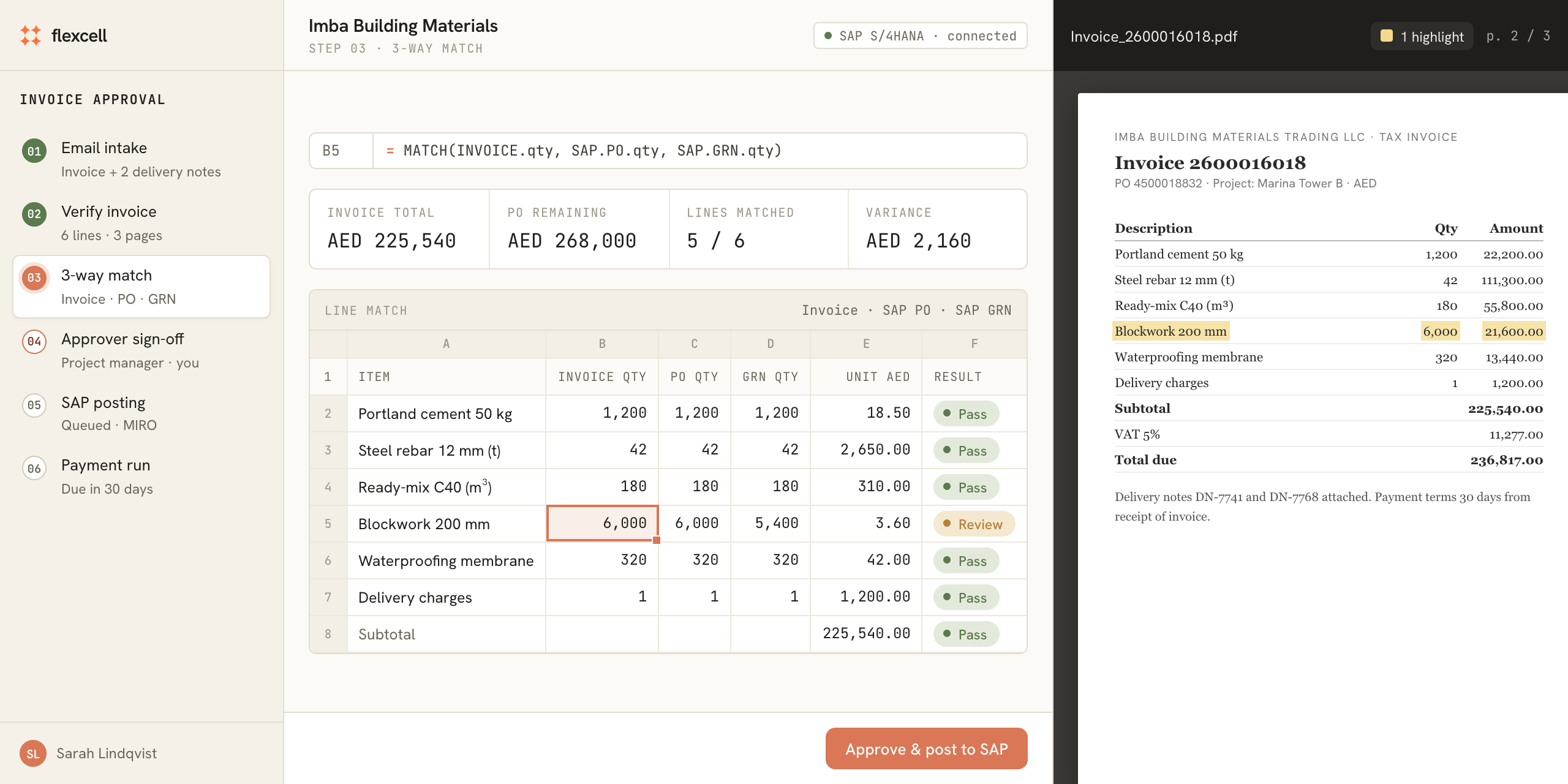 Flexcell invoice approval: a 3-way match of invoice, PO and goods receipt lines, with the invoice PDF highlighted.