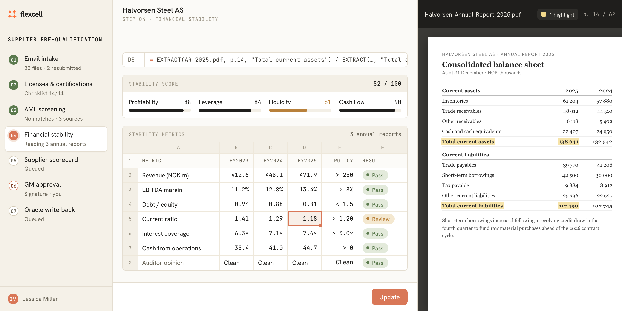 Flexcell supplier pre-qualification: a stability scorecard and financial metrics sheet, with the source annual report highlighted alongside.